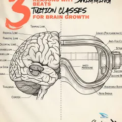 This series opener compares the brain-boosting effects of swimming versus traditional tuition classes, with a graphic showing a brain and swim goggles.
