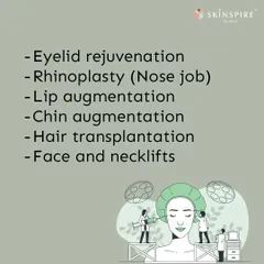 We offer a wide range of facial aesthetic surgeries to address various concerns. This graphic lists some of our key procedures, including eyelid rejuvenation, rhinoplasty, facelifts, and more.
