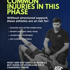 Without structured support, growth spurts put athletes at risk for common overload injuries like Osgood-Schlatter (knee pain) and Sever's Disease (heel pain). These are signs that the training load needs to be managed.