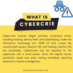 This graphic provides a clear definition of cybercrime, explaining that it involves illegal activities conducted online such as hacking and identity theft. It references key sections of the Information Technology Act, 2000, and emphasizes the importance of immediate reporting to the cybercrime cell or local police.