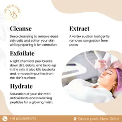 This graphic breaks down the four key steps of a HydraFacial: Cleanse, Exfoliate, Extract, and Hydrate. It’s a simple guide to understanding how this single treatment removes impurities and nourishes your skin with antioxidants for a brilliant finish.