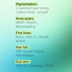 Your skin has specific needs, and I have targeted solutions. This graphic matches common concerns like pigmentation, acne scars, and fine lines with the effective treatments I offer.