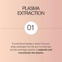 The first step is a simple plasma extraction. I draw a small sample of your blood, similar to a routine blood test, which is then placed into a centrifuge to isolate the platelet-rich plasma.