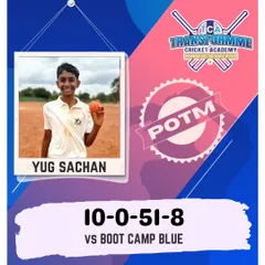 A duplicate image of Yug Sachan's 8-wicket haul, highlighting this exceptional achievement.
