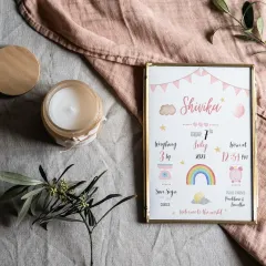 Another frame filled with love, this time for baby Shivika. The design uses soft pinks and a delicate font to capture the joy of her arrival. These frames have become a favorite, and I love making each one.