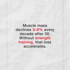 It's a fact that muscle mass declines 3 to 8 percent every decade after 30. Without structured strength training, that loss accelerates, which is why I've made it a cornerstone of my programming for clients over 40.