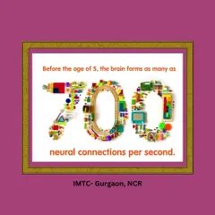 Did you know a child's brain forms up to 700 new neural connections per second before the age of five? This is why the early years are so critical. Our method is designed to provide rich experiences that support this incredible period of brain development.