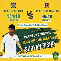 Celebrating Suryan Rishik's Man of the Match performance, where he took 5 wickets. We create these highlights to recognize and promote young talent.