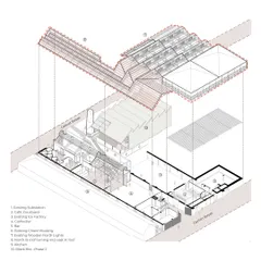 An exploded axonometric drawing of the IF.BE project. This diagram deconstructs the building into its core components, showing the relationship between the existing structures and the new, mutated roof forms that were added.