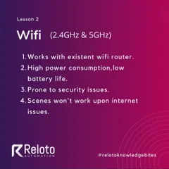 While convenient, WiFi-based automation can have drawbacks. It works with your existing router but is prone to signal issues and security vulnerabilities, and scenes may not function if your internet connection is lost.