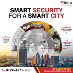 A smart city like Bengaluru deserves smart security. This graphic illustrates the evolution of security, with our superior wireless products and monitoring representing the outermost, most advanced layer of protection.