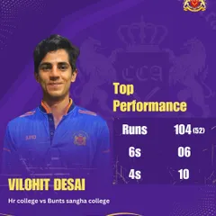 A breathtaking century from Vilohit Desai in the HR Super League semifinal. He smashed 104 off just 52 balls in a true match-winning performance.
