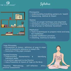 This is another view of our extensive syllabus, highlighting the balance between physical practice, breathwork, meditation, and the intellectual understanding of yoga's history and key concepts.