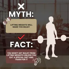 Myth: Lifting weights will make you bulky. Fact: You won't get bulky unless you eat a special diet and train specifically for it. Strength training is for everyone.