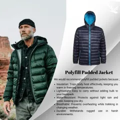 A polyfill padded jacket is your best friend in the cold. This guide explains its benefits, including insulation, lightweight design, and water resistance.