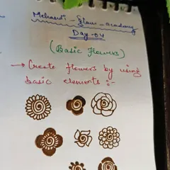 This Day 4 worksheet shows how to create a variety of basic flowers using the elements we learned in the first few days. It's all about building skills step by step.