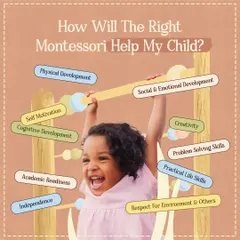 How will the right Montessori help my child? This graphic highlights the key benefits, from physical and cognitive development to practical life skills and creativity.