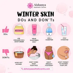 This graphic provides a simple list of "Dos and Don'ts" for winter skincare. Following these tips, like using a ceramide-rich moisturizer and avoiding hot showers, can help keep your skin hydrated and healthy during the cold, dry months.