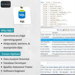 Understanding data is crucial, which is why we teach SQL. This guide explains how it's used to store, retrieve, and manipulate data at high speed, a core skill for database developers and data scientists.