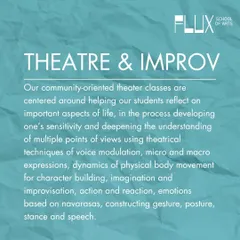 This graphic details our approach to theatre and improv. We focus on using theatrical techniques to help students reflect on life, develop sensitivity, and understand multiple points of view.