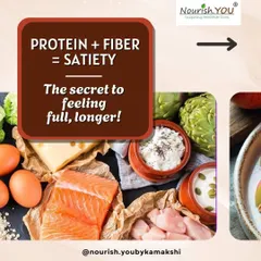 The secret to feeling full longer is combining protein and fiber. This graphic explains how this powerful duo, found in foods like fish, eggs, and legumes, helps achieve satiety and curb cravings.