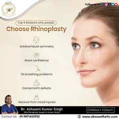 People choose rhinoplasty for many reasons. This visual guide outlines the top five motivations I see in my practice, from achieving facial symmetry and boosting confidence to fixing breathing problems and recovering from nasal injuries.