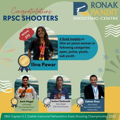 We congratulate our shooters on their stellar performance at the Maharashtra State Shooting Championship. Ilina Pawar's four gold medals in the 10m Air Pistol events highlight the depth of talent we cultivate at our academy.