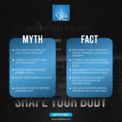 We separate fitness myths from facts to help you train smarter. This infographic debunks common misconceptions about weight loss, muscle gain, and recovery, so you can focus on what truly works.
