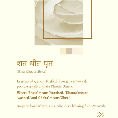 This graphic explains the meaning of Shata Dhauta Ghrita, or 100-times washed ghee, a key ingredient in my creams for its enhanced therapeutic properties.