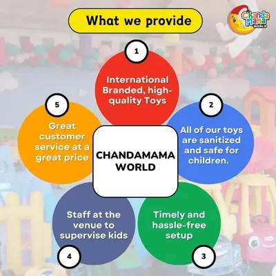 Here’s what I provide in every package: international branded, high-quality toys that are sanitized and safe, timely and hassle-free setup, great service at a great price, and even staff to supervise the kids at the venue.