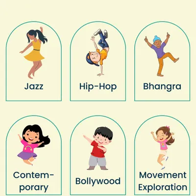 Our Summer Dance Camp curriculum is designed to be diverse and fun. We explore a range of styles including Jazz, Hip-Hop, Bhangra, Contemporary, Bollywood, and general movement exploration to keep kids engaged.