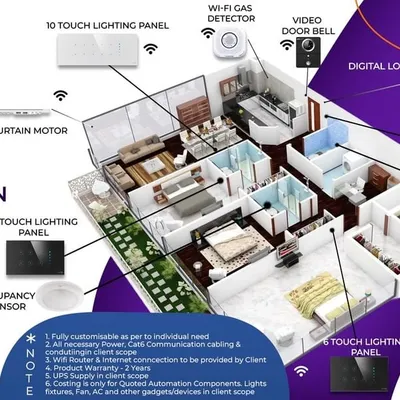 Our premium package for a 3BHK home offers a comprehensive automation solution. It includes multiple touch lighting panels, a curtain motor, digital locks, a video door phone, and occupancy sensors for full convenience and security.
