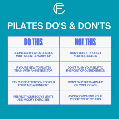 Say goodbye to the don'ts and hello to the DO'S with Pilates. This quick guide covers the basics, like warming up, listening to your body, and focusing on form over speed.