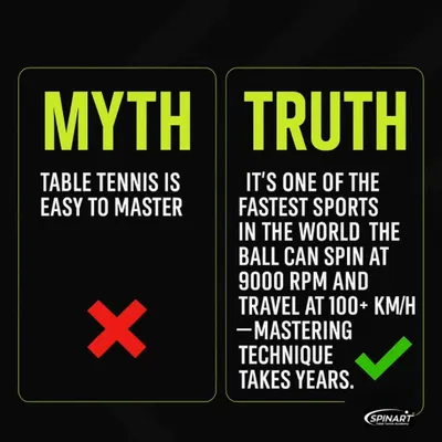 Myth: Table tennis is easy to master. Truth: It's one of the fastest sports in the world, with the ball spinning at 9000 RPM. Mastering the technique takes years of dedicated practice.