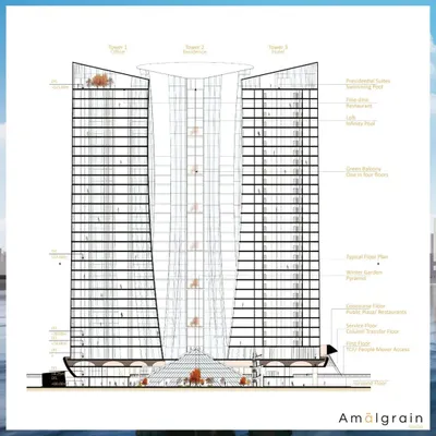 This is a sectional drawing from our competition pitch for the Detroit Waterfront, titled 'The Crown Jewel'. It illustrates the ambitious scale of the project, with three towers housing residences, a hotel, and public spaces, all connected by a central winter garden.