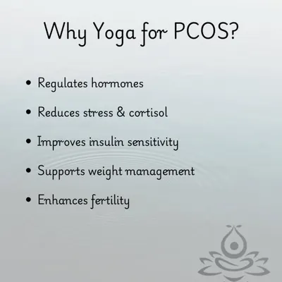 This graphic explains why yoga is an effective therapy for PCOS, detailing how it regulates hormones, reduces stress, and improves insulin sensitivity.