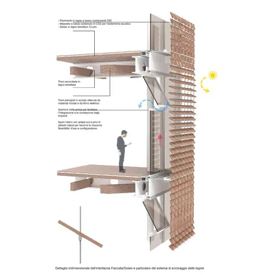 This technical cross-section from our MAXXI building proposal details the facade system. It shows the integration of a hybrid steel and CLT structure, sustainable materials, and passive design strategies like shading louvers. This level of detail is characteristic of our performance-driven methodology.