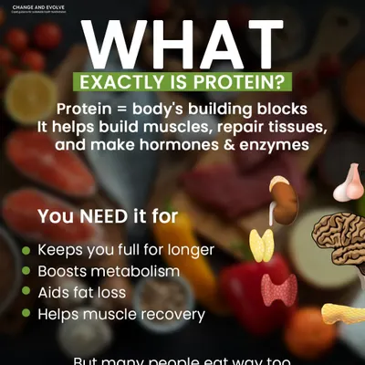 What exactly is protein? It's your body's building blocks, essential for building muscle, repairing tissue, and making hormones. Many people, especially vegetarians, don't get enough.