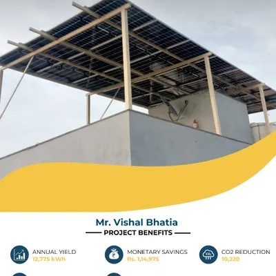 This elevated solar installation for Mr. Vishal Bhatia's home is a great example of a custom solution that maximizes energy generation while preserving rooftop space. The system delivers an annual yield of 12,775 kWh and savings of ₹1,14,975.
