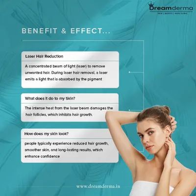 This guide explains the benefits and effects of laser hair reduction. The treatment uses a concentrated beam of light to damage hair follicles, which inhibits growth and results in smoother skin and enhanced confidence.