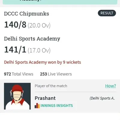 The results speak for themselves. This scorecard shows a dominant 9-wicket victory for our U-12 team in the Junior Cup, chasing down the target with overs to spare. We don't just practice, we compete and win.