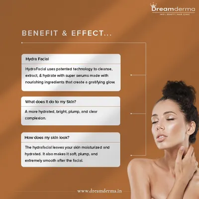 Wondering about the benefits of a HydraFacial? This graphic explains how I use patented technology and nourishing serums to give you a hydrated, plump, and clear complexion.