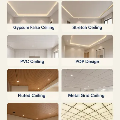 An overview of the top ceiling trends for 2025. We can design and execute any of these, from simple Gypsum and POP designs to more complex Stretch, Fluted, or Wood ceilings.