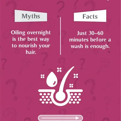 Here's a fact to save you time. The myth is that oiling overnight is best for nourishment. The truth is that just 30-60 minutes of oiling before a wash is enough.