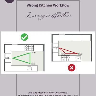 Luxury is effortless. A poorly planned kitchen workflow can make cooking a chore. We design around the classic work triangle (fridge, stove, sink) to ensure your kitchen is not just beautiful, but also incredibly efficient to use.