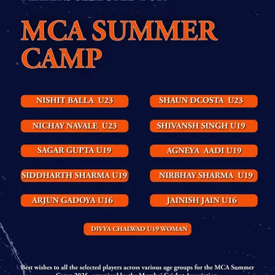 Results speak for themselves. We are incredibly proud to see so many of our players, from U16 to U23, selected for the prestigious MCA Summer Camp. This is a testament to their dedication and the effectiveness of our training programs.