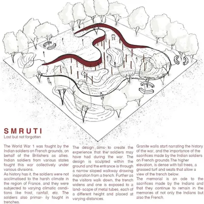 This drawing for the 'Smruti' memorial garden concept explains our narrative approach. The design aims to evoke the experience of Indian soldiers in World War 1 trenches, creating a path of remembrance and honor.