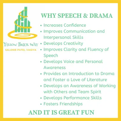 What exactly is Speech & Drama? This graphic breaks down the key benefits, from increased confidence and creativity to improved communication and teamwork skills.