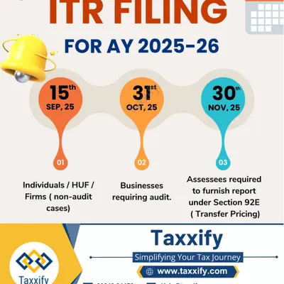 Different taxpayers have different deadlines. This visual timeline clearly shows the due dates for AY 2025-26: September 15th for individuals and non-audit firms, October 31st for businesses requiring an audit, and November 30th for transfer pricing cases.