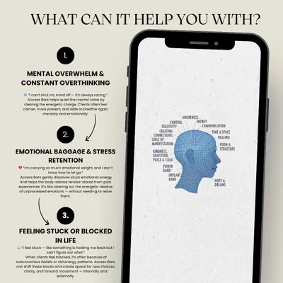Access Bars can help with mental overwhelm, emotional baggage, and feeling stuck. This graphic shows how the technique targets specific areas to quiet mental noise and release unprocessed emotions without needing to relive them.